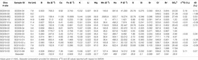 Using a Ladder of Seeps With Computer Decision Processes to Explore for and Evaluate Cold Seeps on the Costa Rica Active Margin